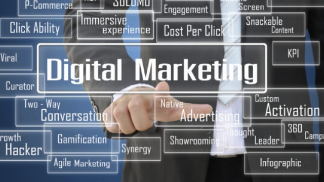 Unlocking the Power of Digital Marketing: Strategies for Success