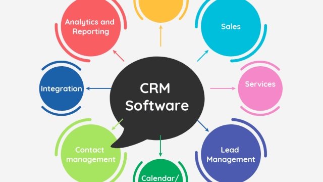 The Game-Changing Power of CRM Systems: Unlocking Success for Businesses