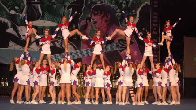 Finding Your Rhythm: Exploring the Dynamic World of Cheerleading Music