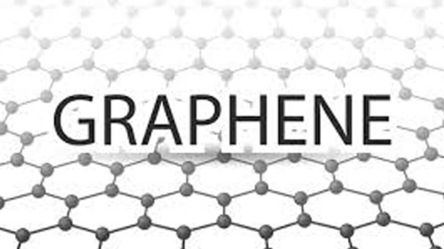 Unleashing the Power: A Deep Dive into Graphene Batteries